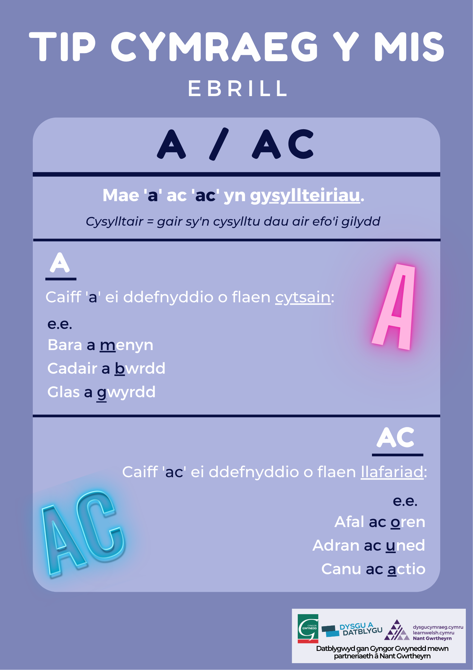 Tip Cymraeg Mis Ebrill